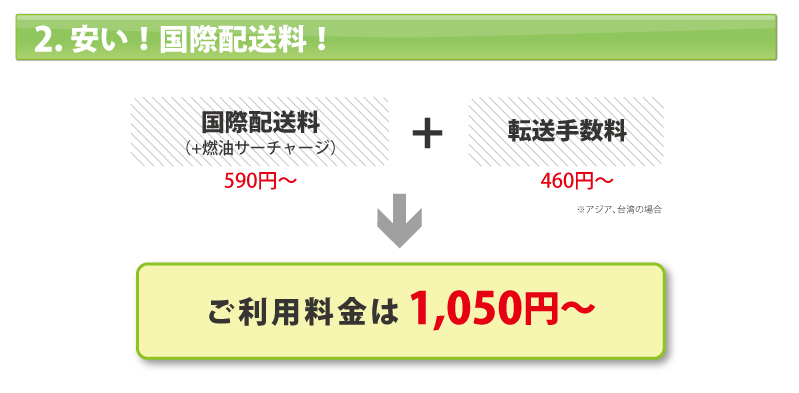 海外発送ご案内