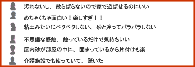 室内サンドモデリングサンド口コミ