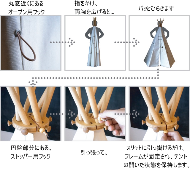キッズテント設置方法