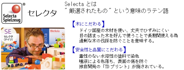 セレクタ紹介（枠なし）selecta 750